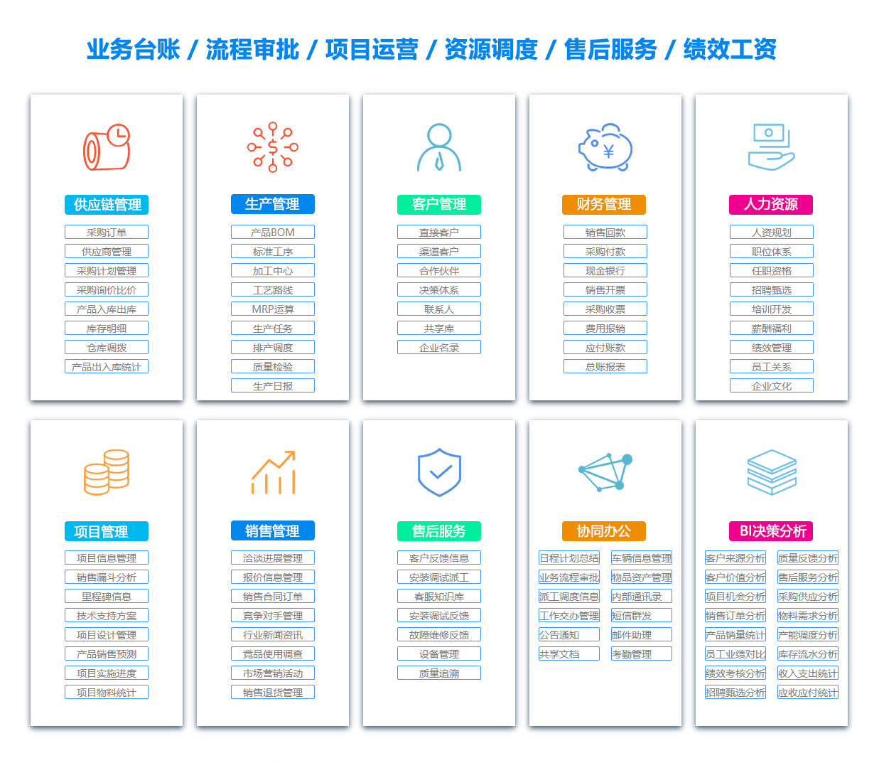 中沙项目管理软件